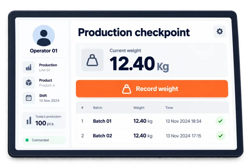 Illustrative redesign of a production checkpoint screen, with sample weight readings and recorded batches.